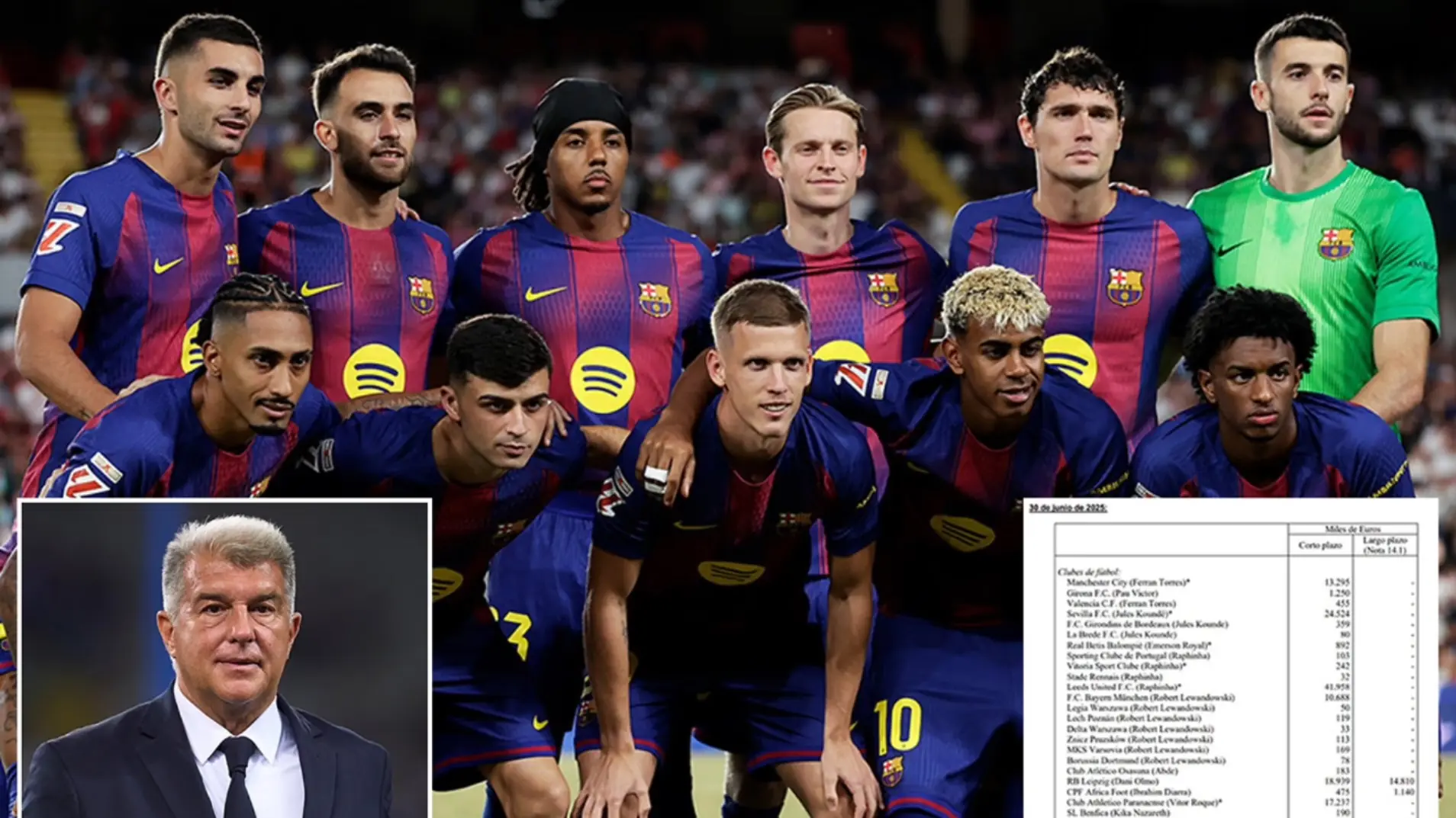 Barcelona nợ 159 triệu euro tiền chuyển nhượng